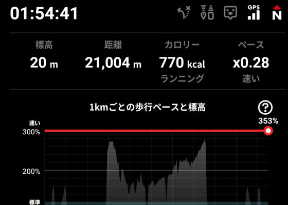 田中六五