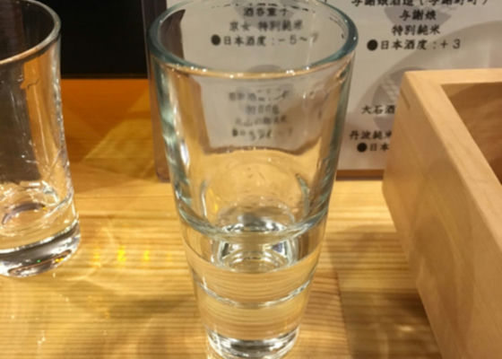 酒呑童子 チェックイン 1