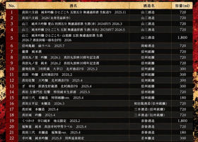 別所の酒 チェックイン 4