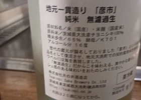 彦市 チェックイン 2