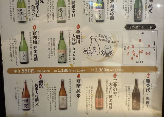 手取川 チェックイン 1