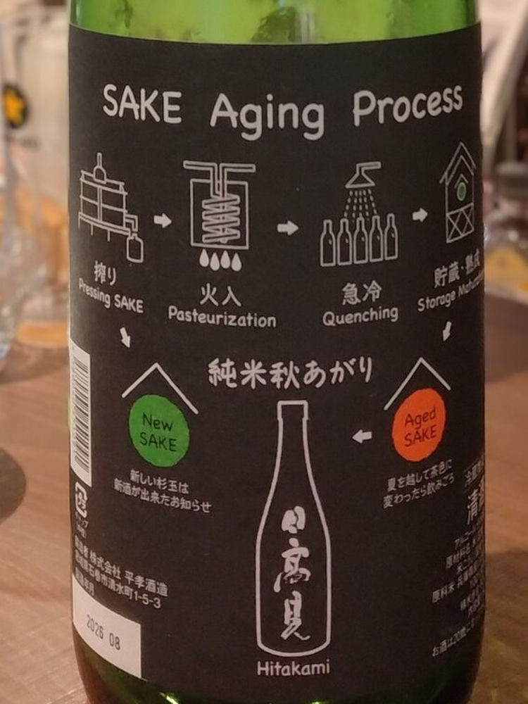 日高見 チェックイン 1