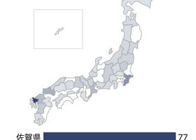 alt 4
