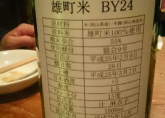 御前酒 签到 1