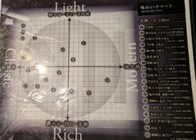 alt 3