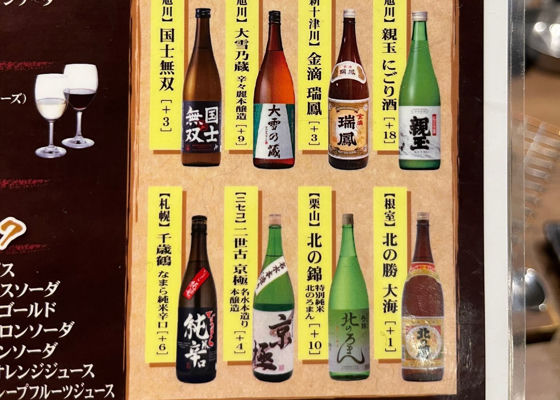 北の誉 チェックイン 1