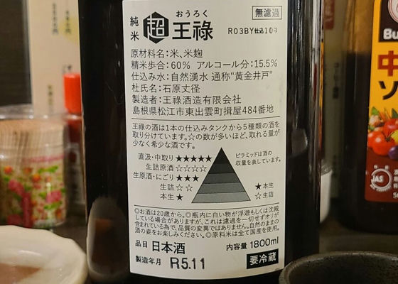 王祿
