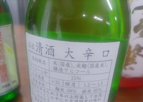 猿飛佐助 チェックイン 2