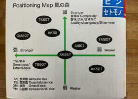 風の森 露葉風 807 签到 4