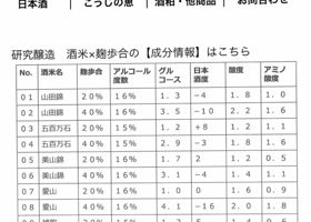 Tsuchida Check-in 4