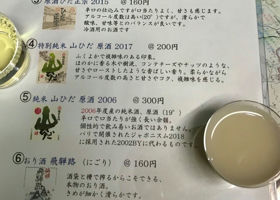 飛騨路 チェックイン 2