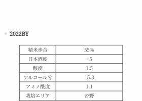 縁喜 チェックイン 3