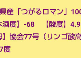 りんごぽむぽむ チェックイン 4