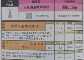酒屋八兵衛 チェックイン 4