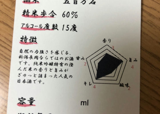 山古志 チェックイン 1