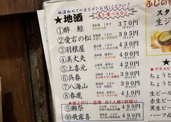 美丈夫 チェックイン 1
