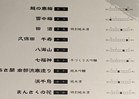 田酒