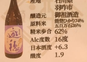遊穂 チェックイン 3