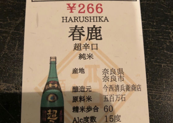 Harushika Check-in 1