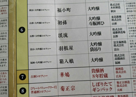 華鳩