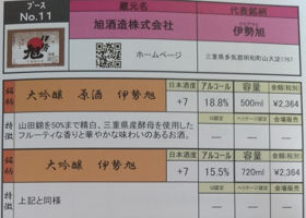 伊勢旭 チェックイン 4
