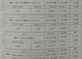 獺祭 チェックイン 4