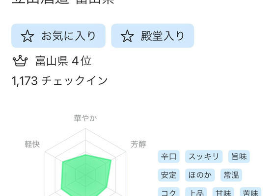 立山 チェックイン 1