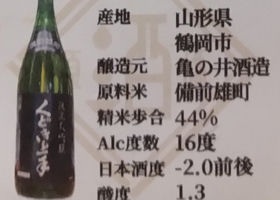 くどき上手 チェックイン 3