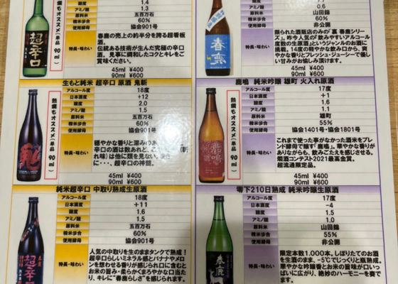 春鹿