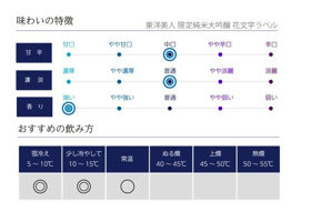 Toyobijin 签到 3