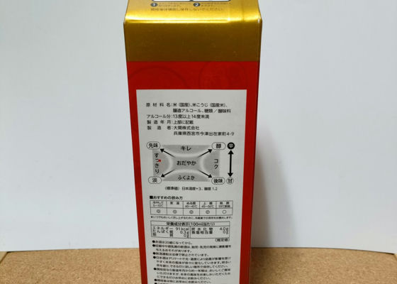 大関 (Oozeki Hyogo) | Sakenowa