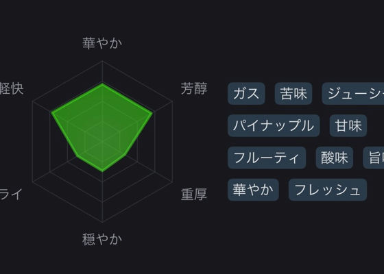 総乃寒菊 チェックイン 1