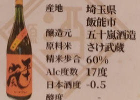 五十嵐 チェックイン 3