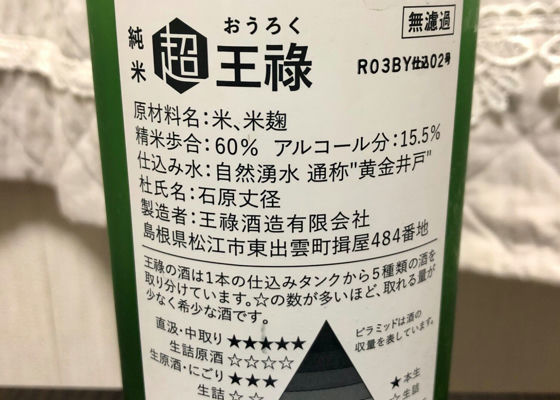 王祿