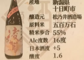 凌駕 チェックイン 3