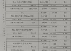 和心 チェックイン 4