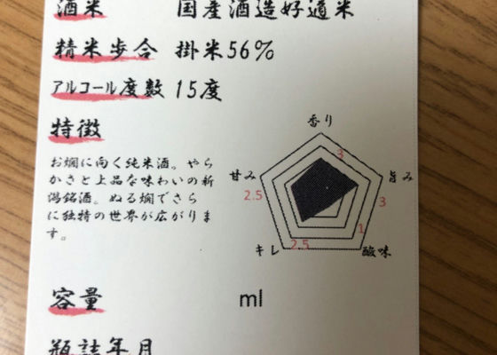 千代の光 チェックイン 1