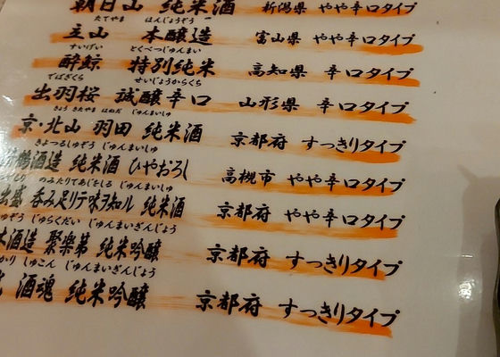 十二代目伊兵衛