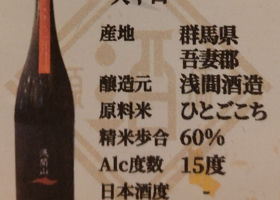 浅間山 チェックイン 3