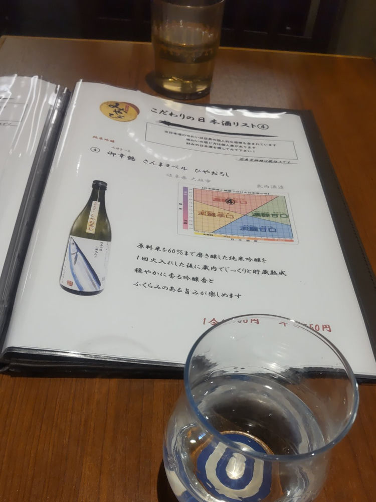 御幸鶴 チェックイン 1